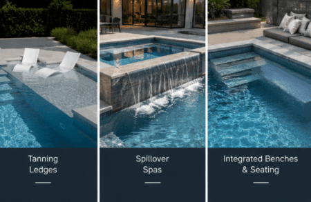 Fiberglass pool trends for 2026